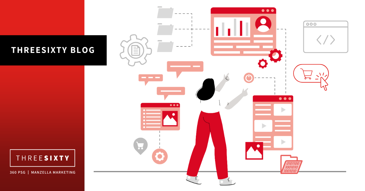 Why ThreeSixty Doesn't Force You Into One CMS Platform